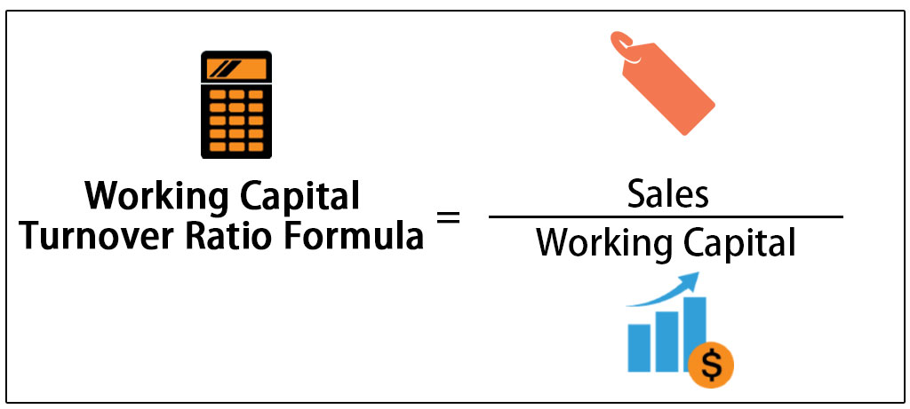 Net Working Capital Formula